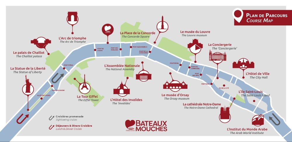 Bateau mouche, le parcours sur la Seine